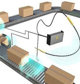 RFID texnologiyasına əsaslanan sürətli təkrar ətraf mühitin mühafizəsi çantasının idarə edilməsi