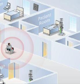 RFID Xəstəxana Personelinin Yerləşdirmə Həlli