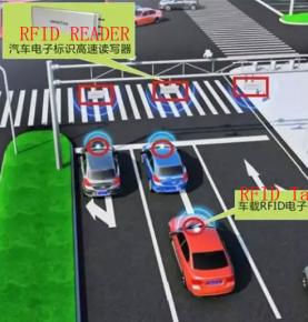 RFID avtomobil oğurluğuna qarşı nəzarət həlli