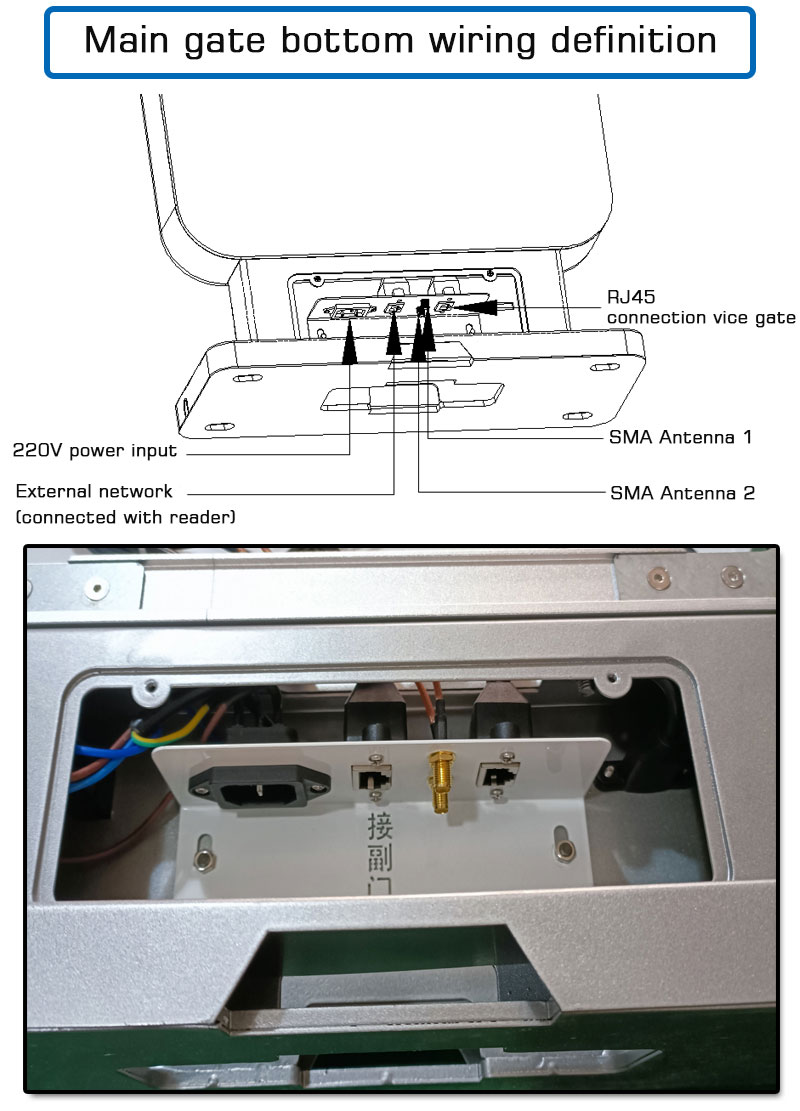 UHF RFID kanal girişinə nəzarət qapısı oxuyucusu 4