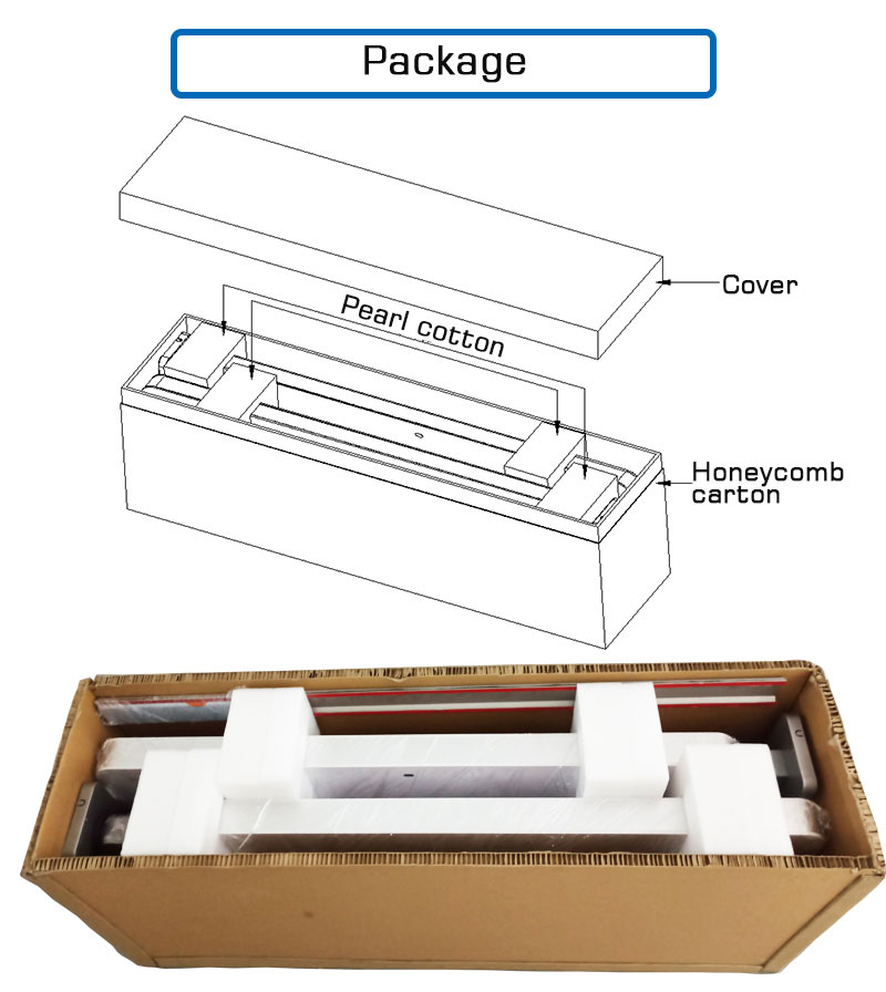 UHF RFID kanalına girişə nəzarət qapısı oxuyucusu 5
