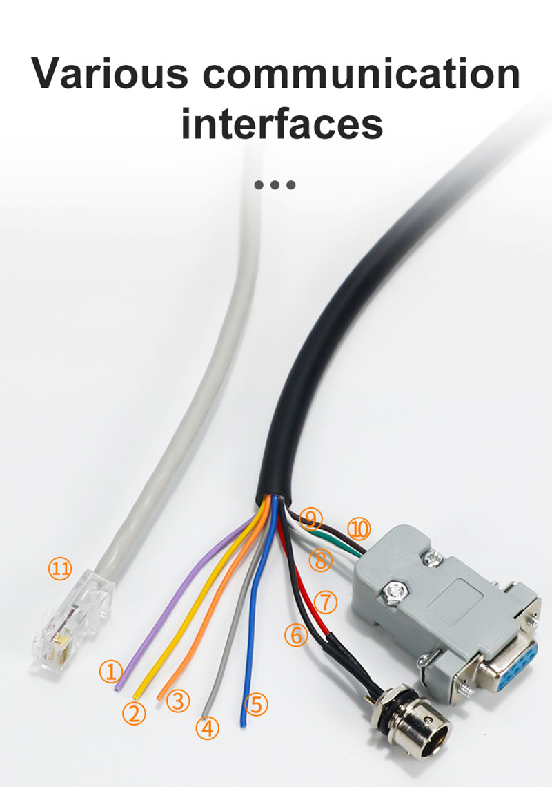 UHF RFID Uzun Diapazonlu R290B Polarizasiya Antenası Oxucusu 8