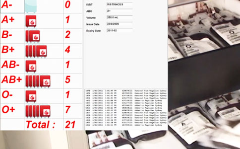 RFID qan kisəsi idarəetmə həlli