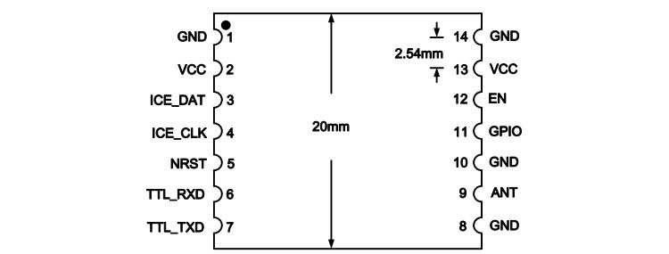 b-oxuyucu modulu ilə Small