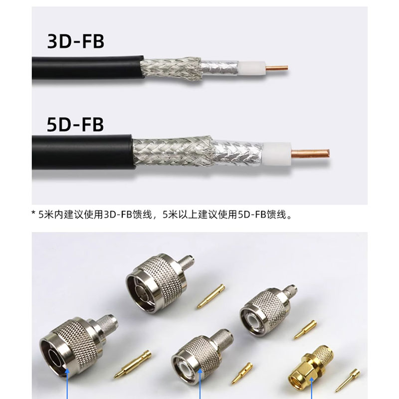 və ya digər dairəvi PCB antennası sahə antennasının yaxınlığında polarizasiya yönlü çox yönlü yüksək qazanclı antenna 11